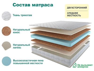 Матрас SLEEP DELUX 80х190