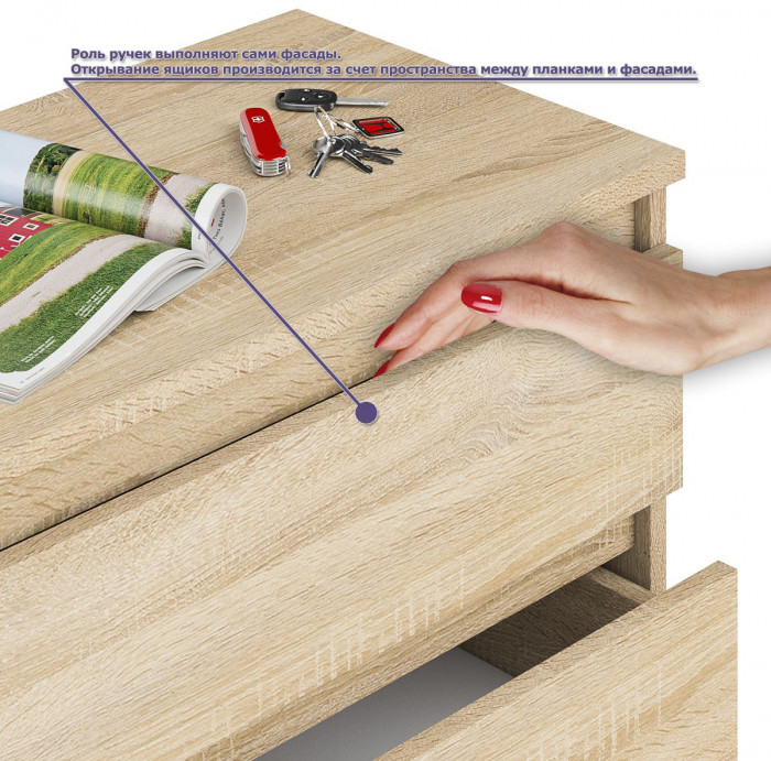 Мори Стол компьютерный МС-1 правый + Комод МК1200.3, цвет дуб сонома, ШхГхВ 210,4х50х76,6 см., выдвижной ящик справа, НЕ универсальная сборка