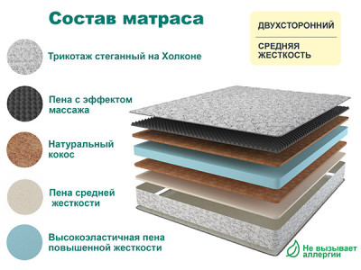 Матрас RELAX HARD 80х200